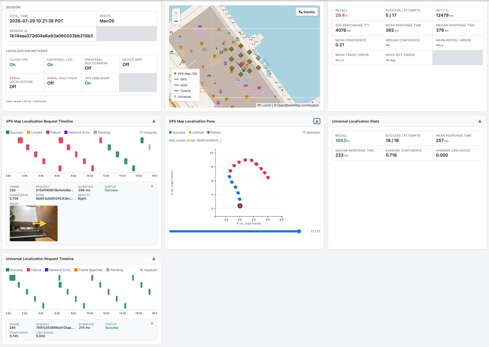 VPS Debugger Viewer showing Session Info, Geo Map, VPS Map Localization Stats, VPS Map Localization Request Timeline, VPS Map Localization Pose, Universal Localization Stats, and Universal Localization Request Timeline panels